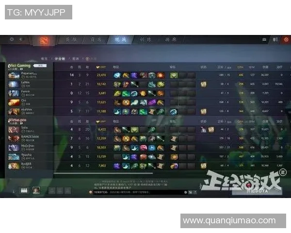 DOTA2巨献：深入分析IG战队的团队协作与默契配合之道