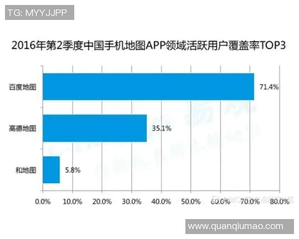 水温对游泳体验的影响分析与优化建议