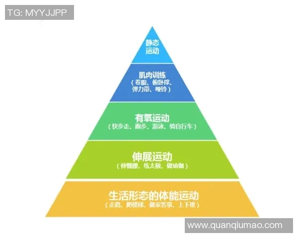 运动与健康:科学锻炼塑造强健体魄,提升身心免疫力的全方位指南 运动与健康:科学锻炼塑造强健体魄,提升身心免疫力的全方位指南