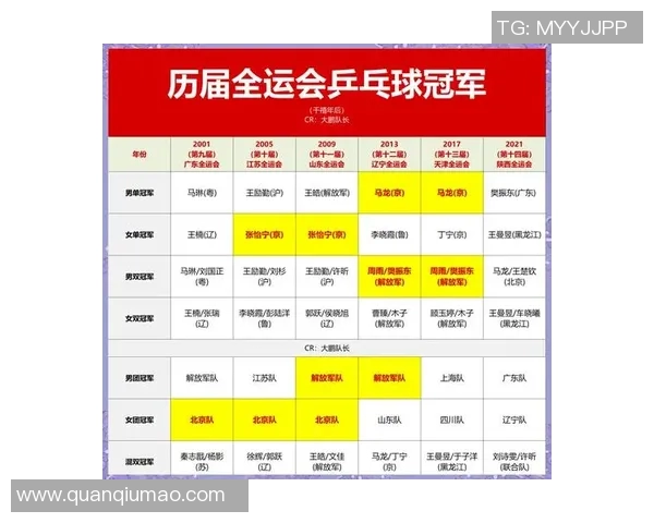 全运会特别报道:上海排球队拼搏历程与荣耀背后的故事 全运会特别报道:上海排球队拼搏历程与荣耀背后的故事